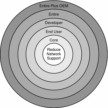 The context describes the illustration.